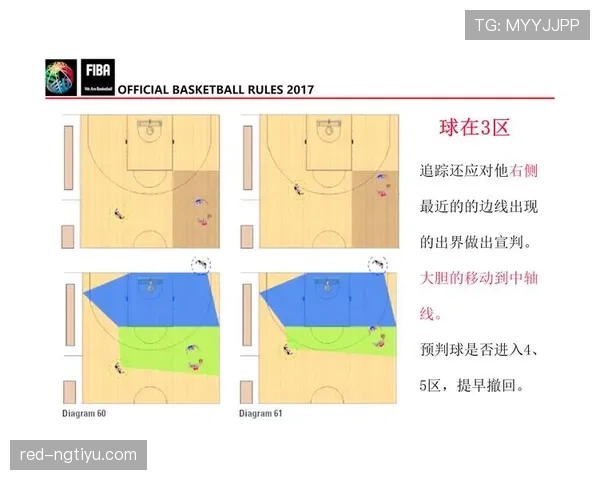 在国际篮球比赛中，三秒规则的具体差异有哪些？