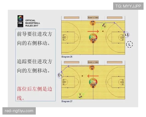 角球规则：判定条件与开球程序一目了然